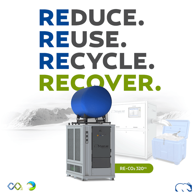 CO2 Recovery System