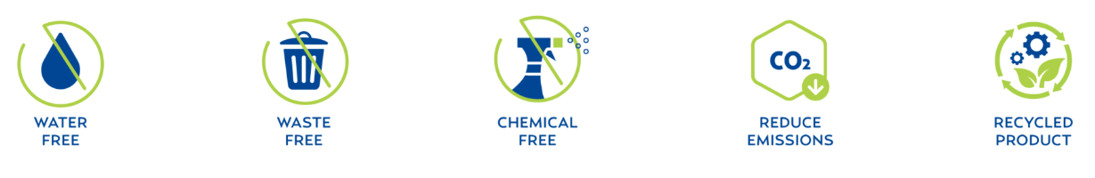 Environmental Sustainability of dry ice