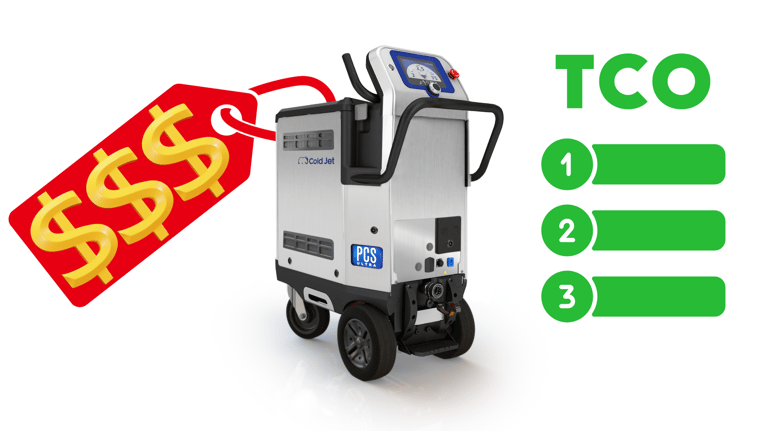 Beyond Sticker Prices: Unpacking Dry Ice Blaster Total Cost of Ownership