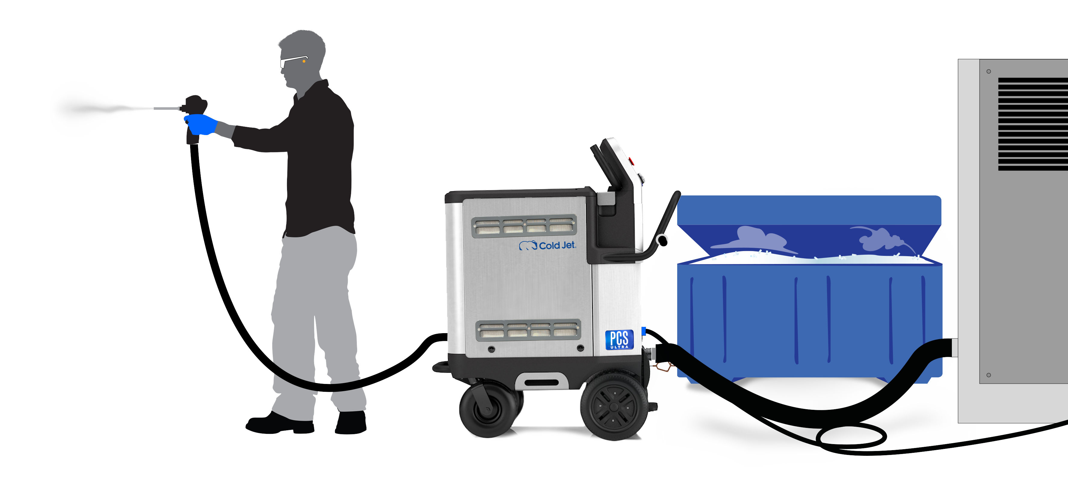 dry ice blasting requirements