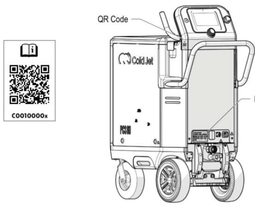 QR